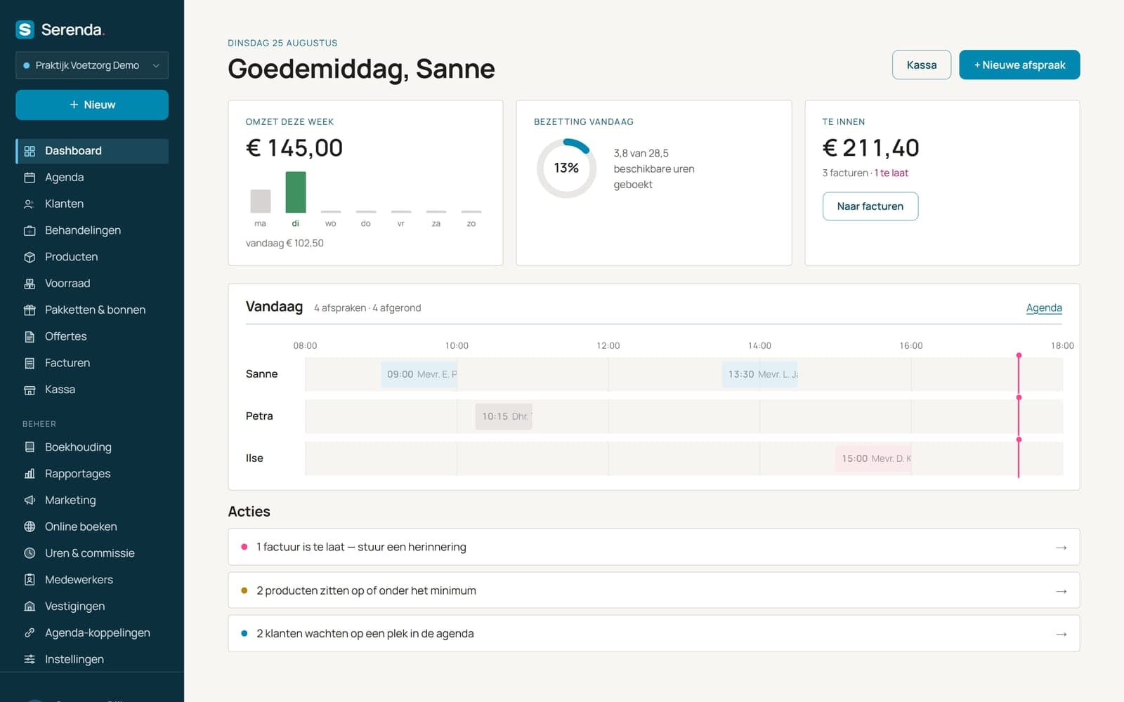 Het dashboard van Serenda: omzet van deze week, bezetting van vandaag, openstaande facturen en de dagplanning per behandelaar