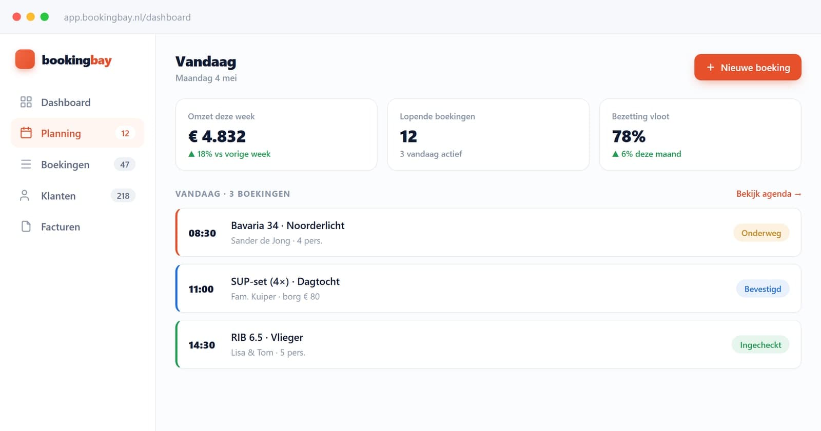 Het dashboard van BookingBay: omzet, bezetting en de boekingen van vandaag in één overzicht