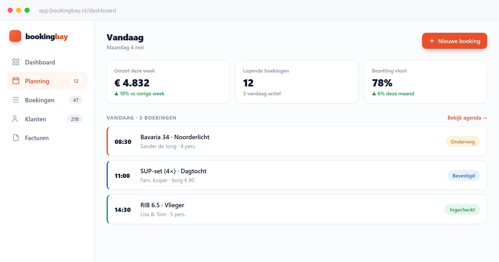 Het dashboard van BookingBay: omzet, bezetting en de boekingen van vandaag in één overzicht